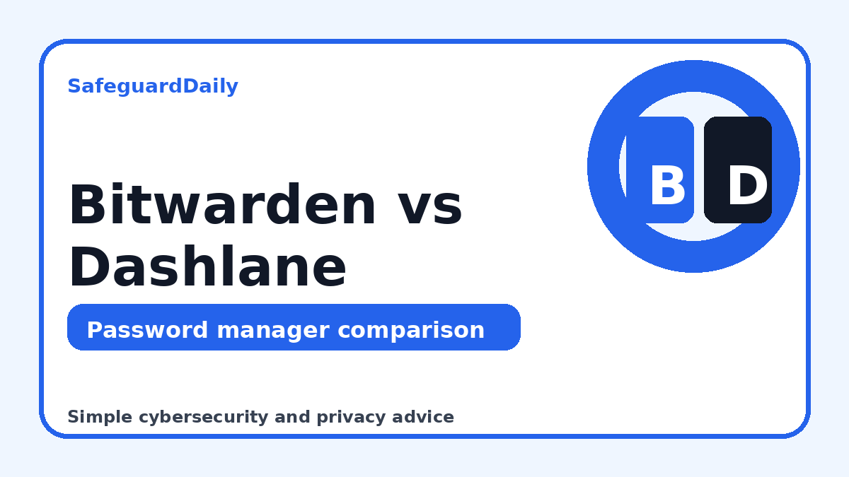 Bitwarden vs Dashlane